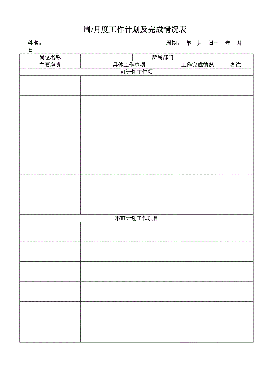 职能职责考核方案_第4页