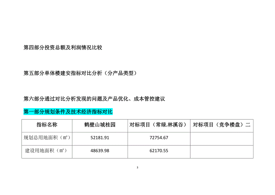 建业集团同行业产品、成本对比分析_第3页