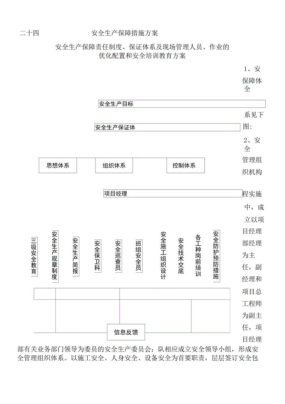 安全生产保障措施办法_第1页