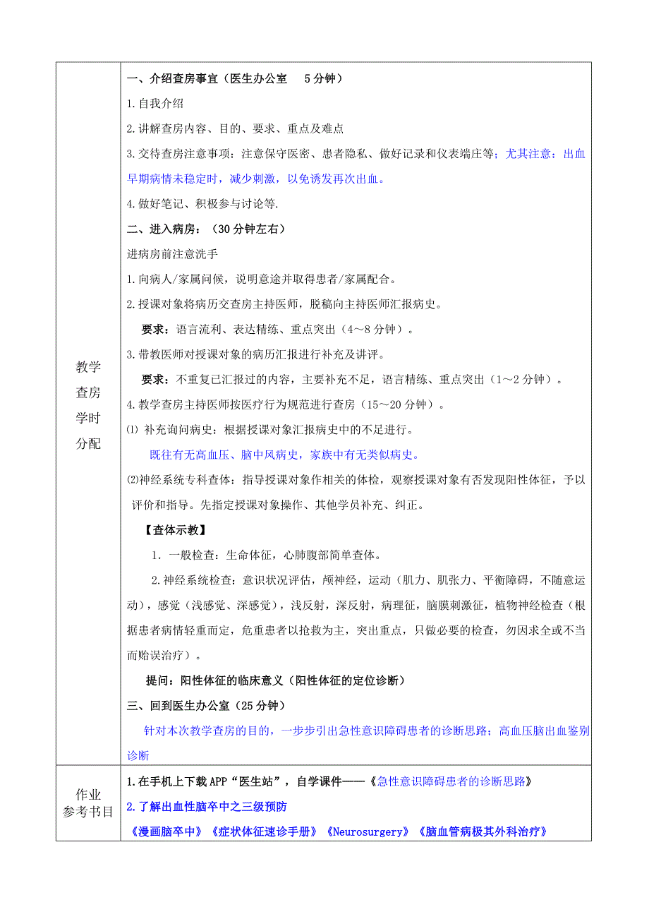 神经外科教学查房教案--高血压脑出血.doc_第2页