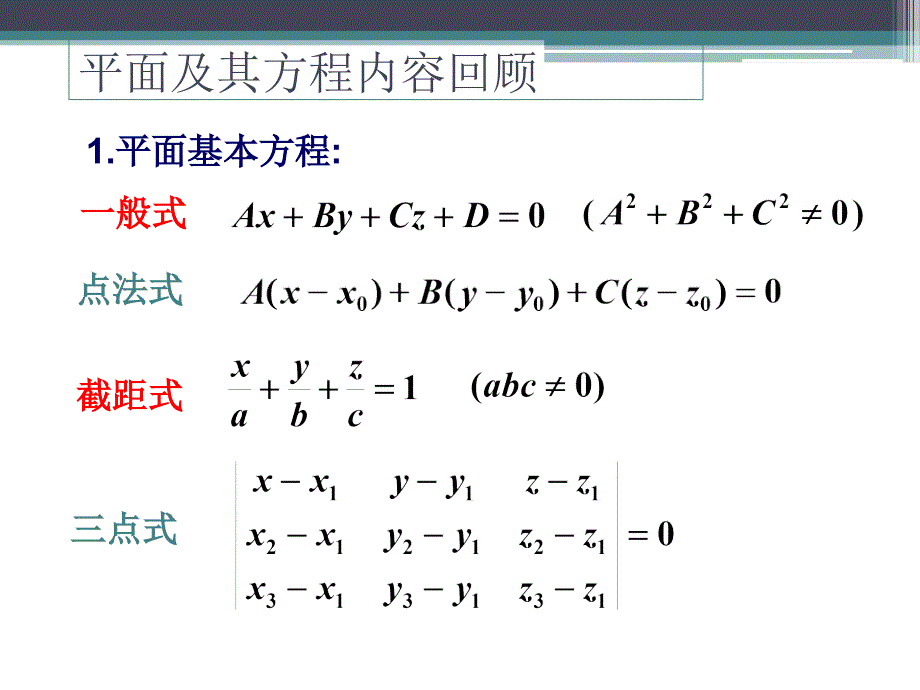 高等数学-第8章 - (空间直线及其方程)_第4页