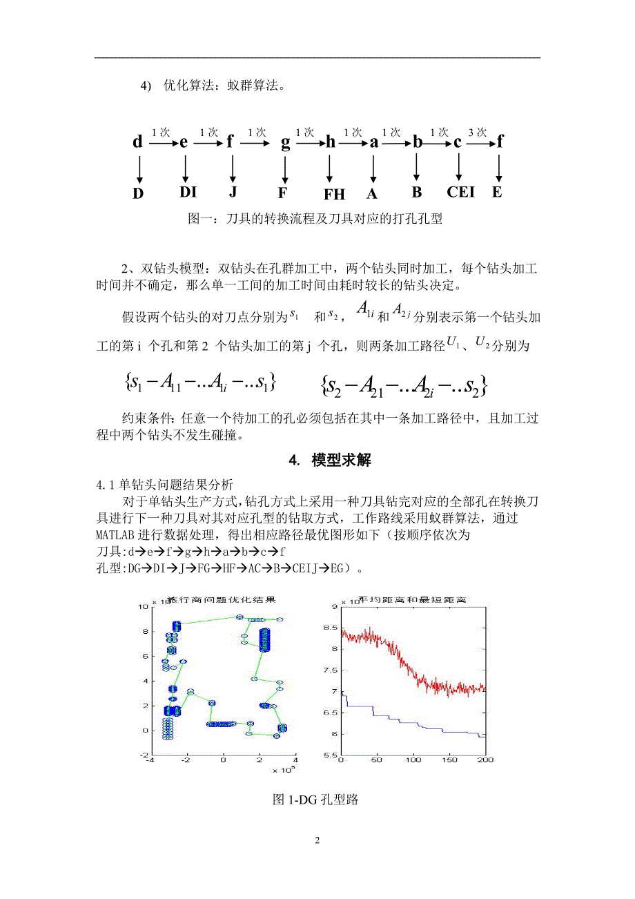 打孔机生产效能提高.doc_第4页