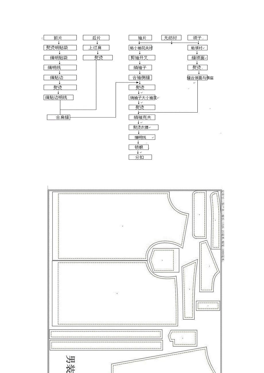 男衬衫的制作工艺_第3页