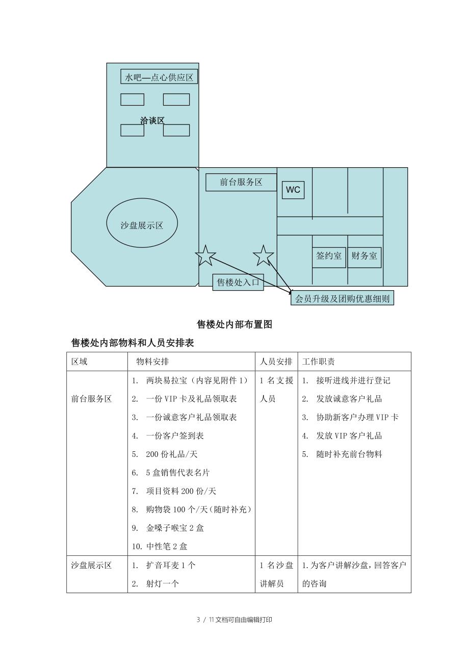 深圳龙岗承翰海语山林项目样板房开放方案_第3页