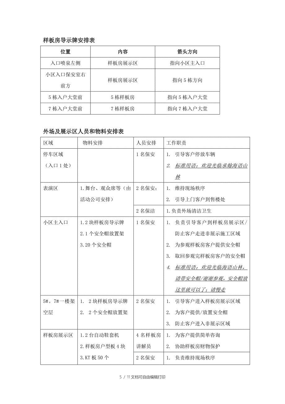 深圳龙岗承翰海语山林项目样板房开放方案_第5页