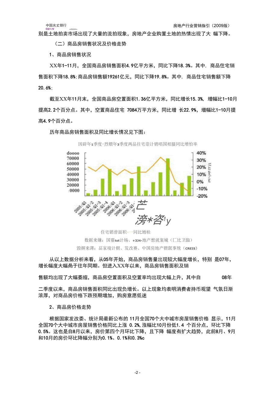 银行房地产行业营销指引_第2页