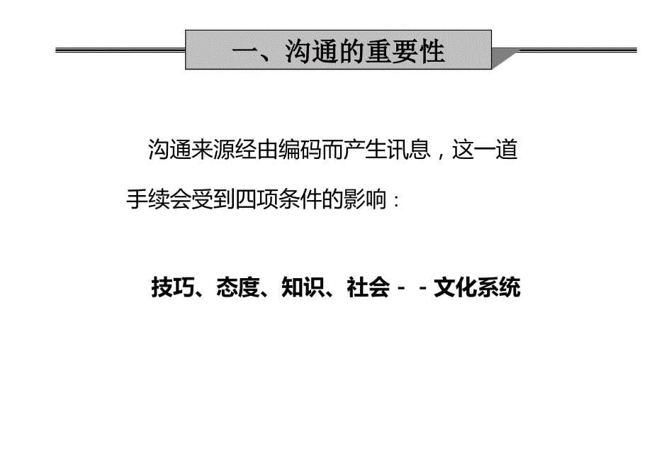 华为沟通管理_第5页