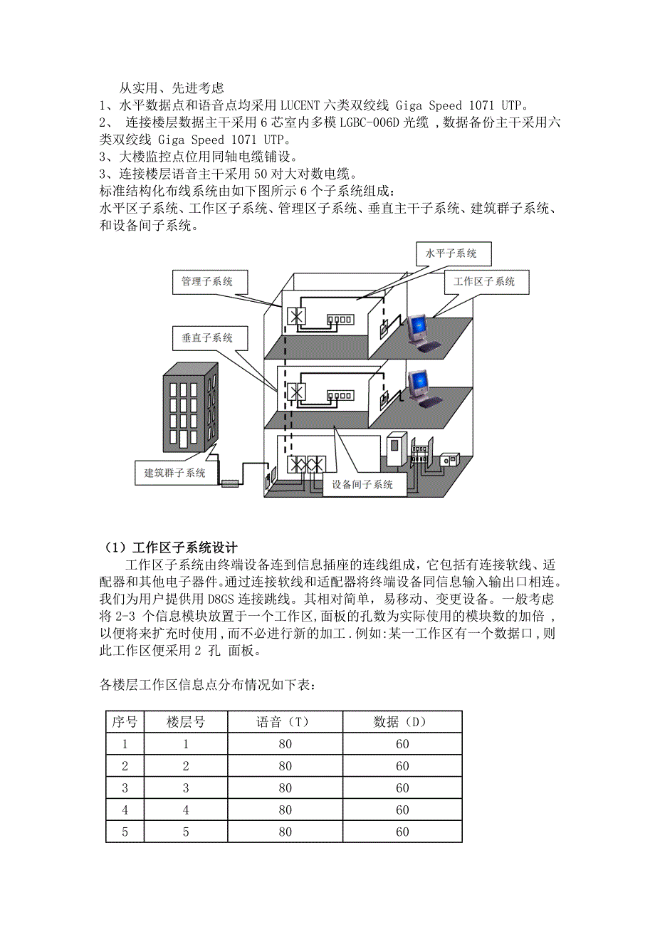 办公大楼综合布线系统设计_第2页