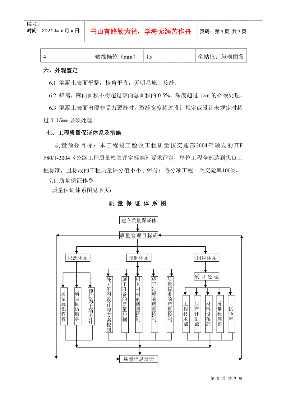 【精品资料】承台施工方案_第3页