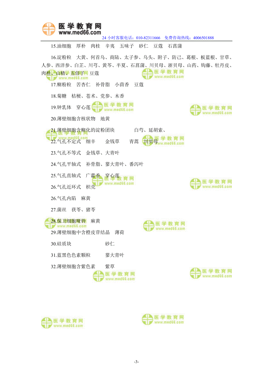 中药鉴定学考试要点横向总结.doc_第3页