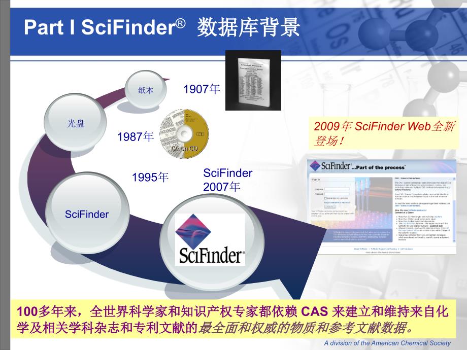 SciFinder查文献物质部分_第3页