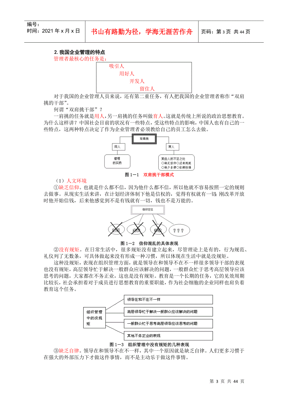 MBA全景教程-人力资源管理-孙建敏_第3页