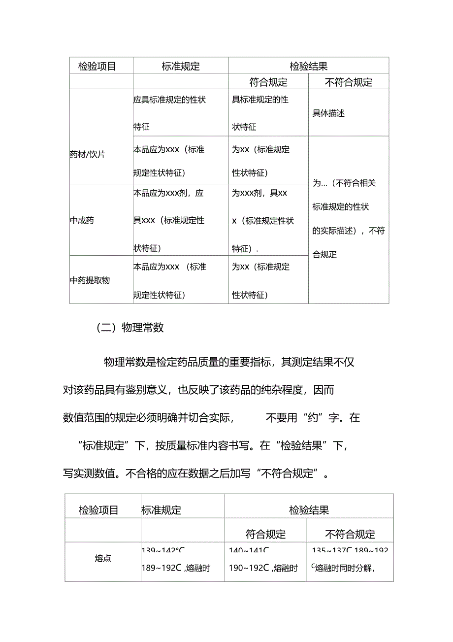 中药检验报告书书写格式规范概要_第3页