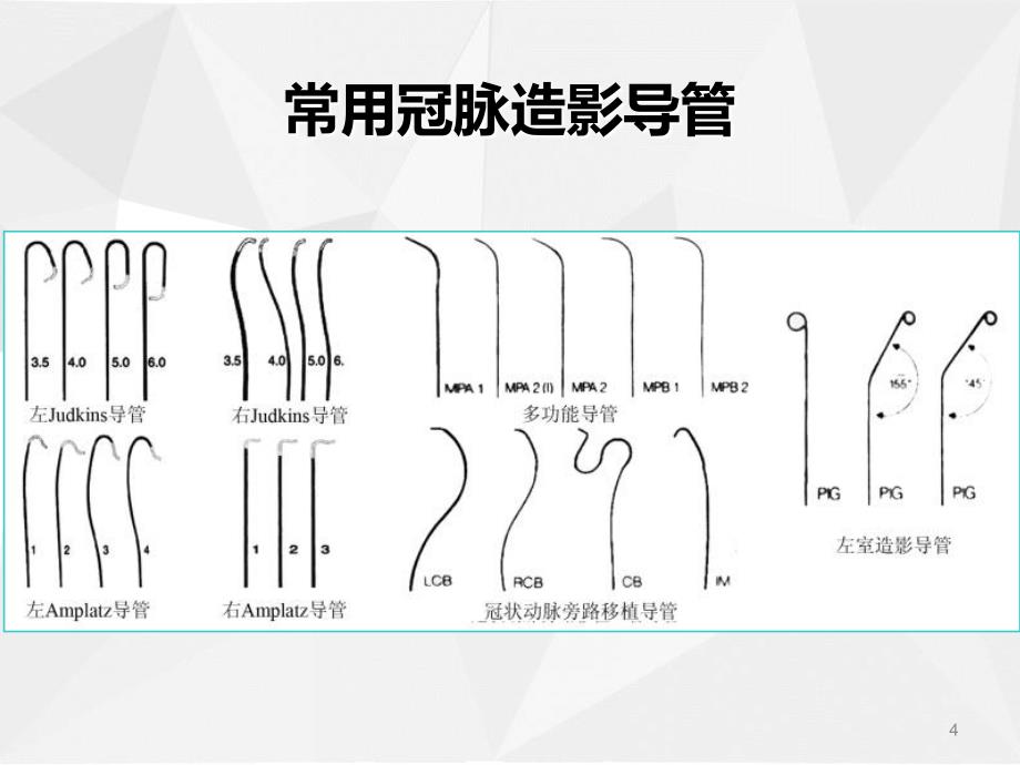 冠状动脉造影的基本方法及病变分析_第4页