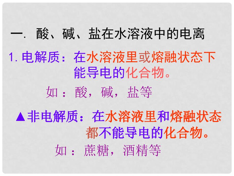 高中化学：第二章物质和变化的分类课件(共6套)人教版必修12全部离子反应13课时_第2页