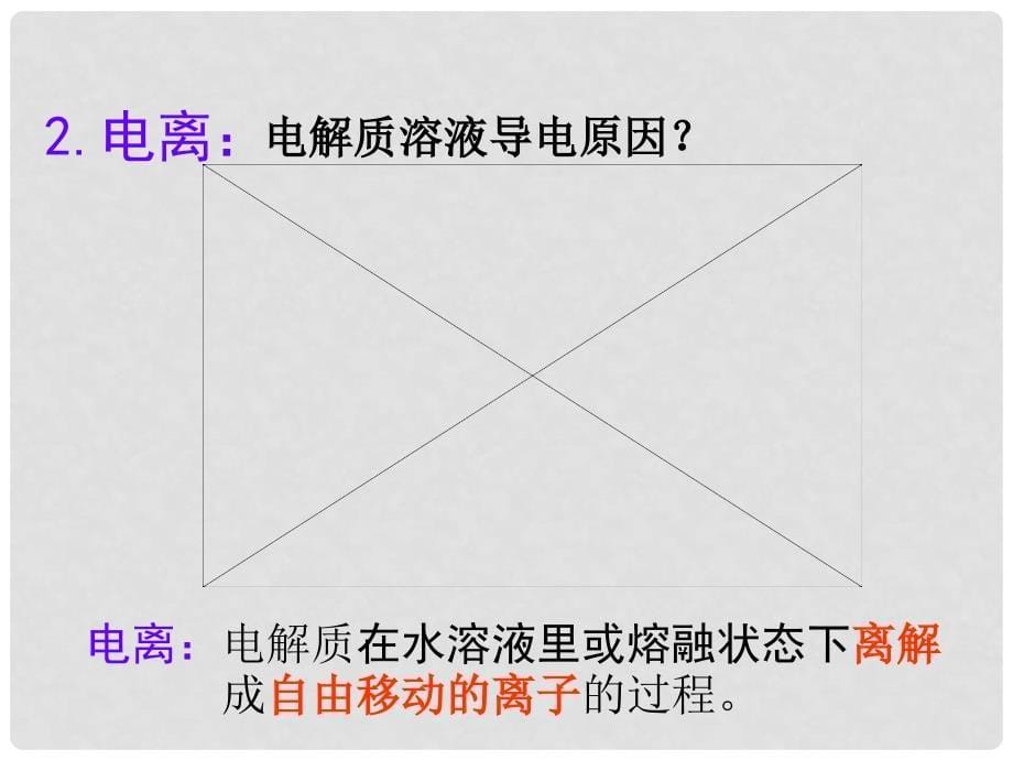 高中化学：第二章物质和变化的分类课件(共6套)人教版必修12全部离子反应13课时_第5页