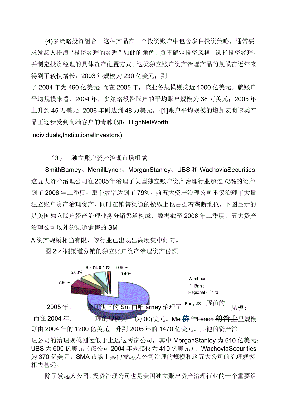 国际上基金公司高端客户专户理财的发展状况和现状_第3页