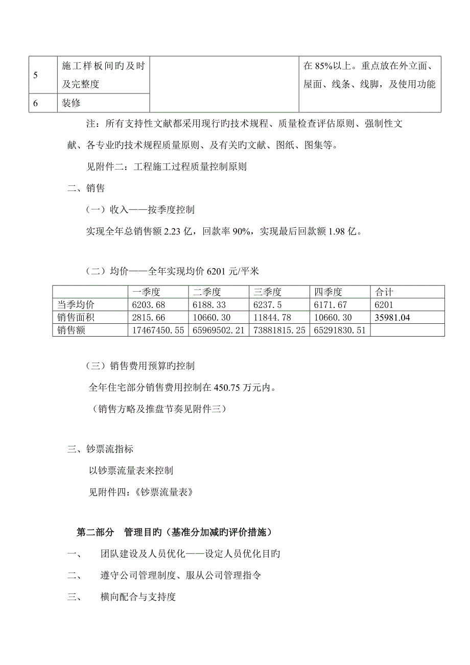 专项项目目标责任分析报告书范本_第5页