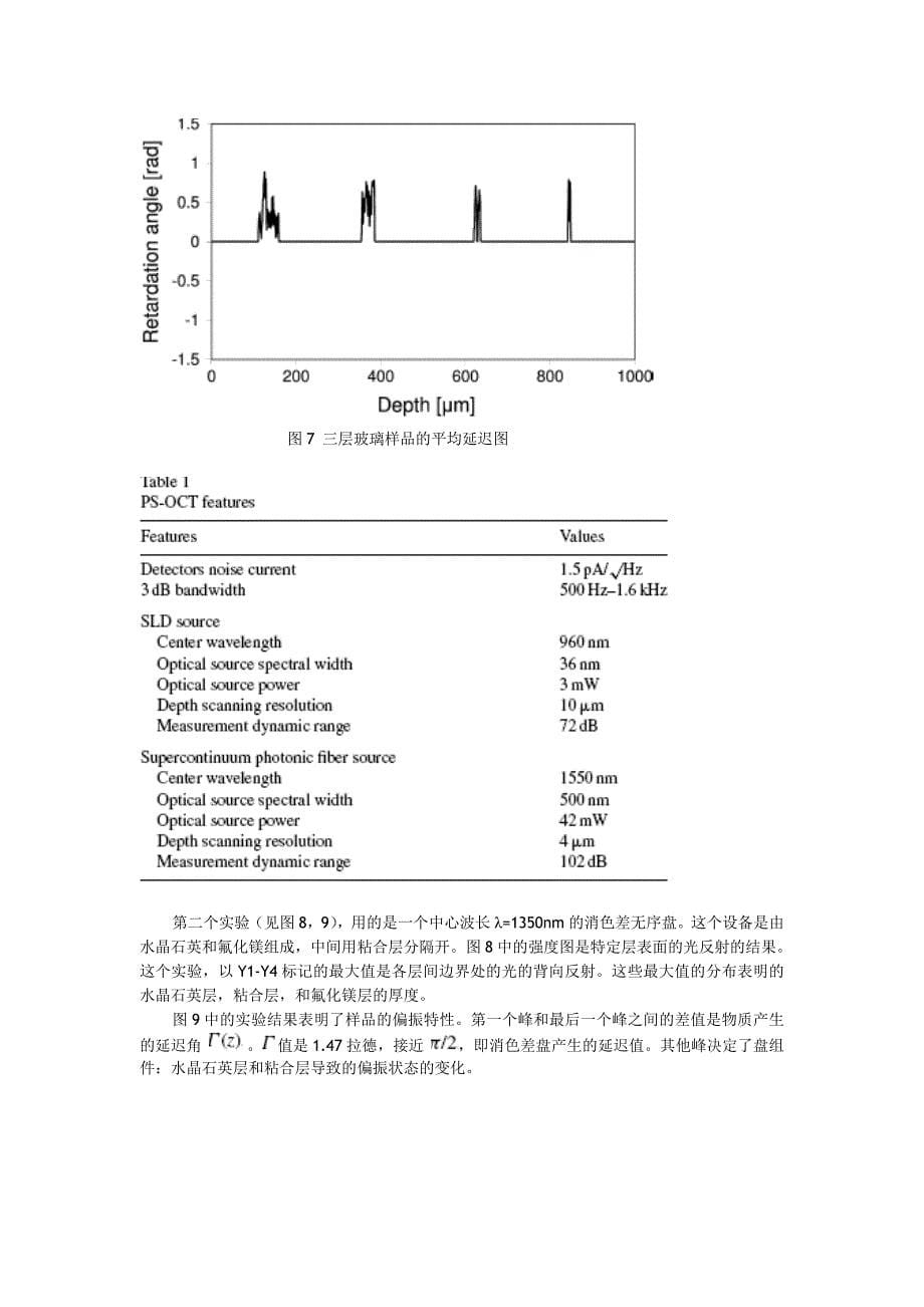 用于工业材料分析的偏振敏感光相干断层扫描成像术_第5页