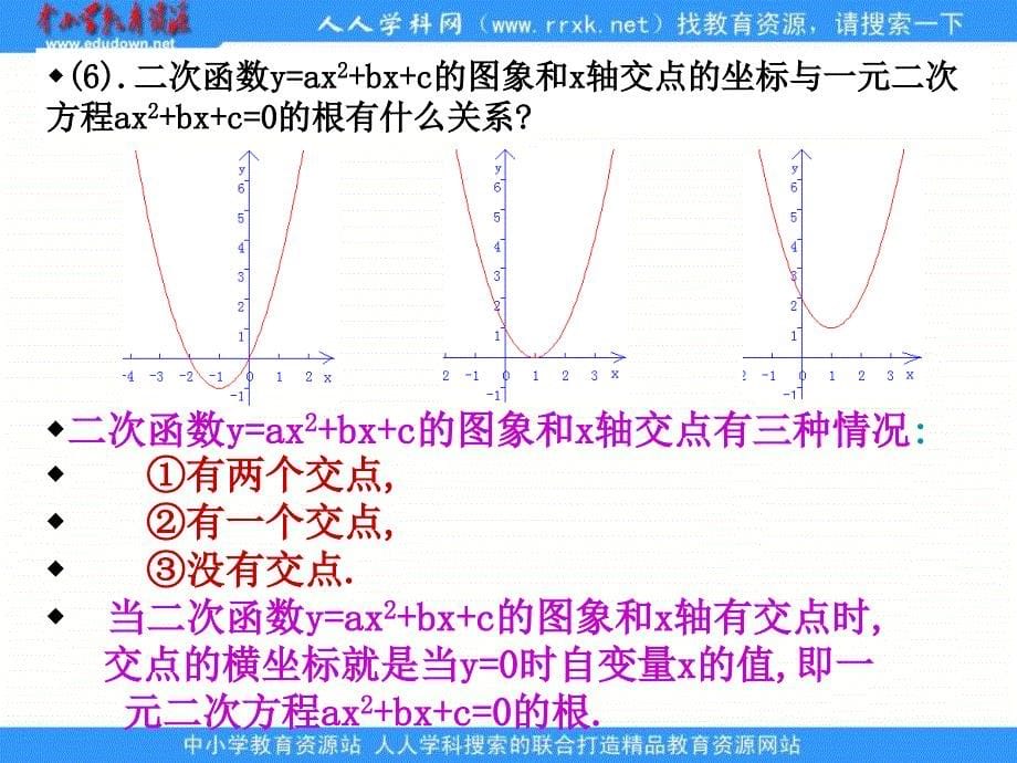 浙教九上2.3二次函数的性质ppt课件3_第5页