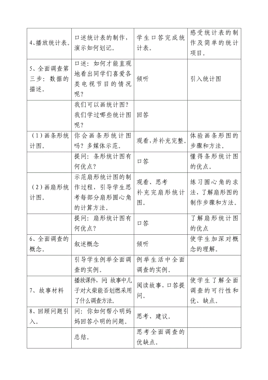 初一数学统计教学设计.doc_第3页