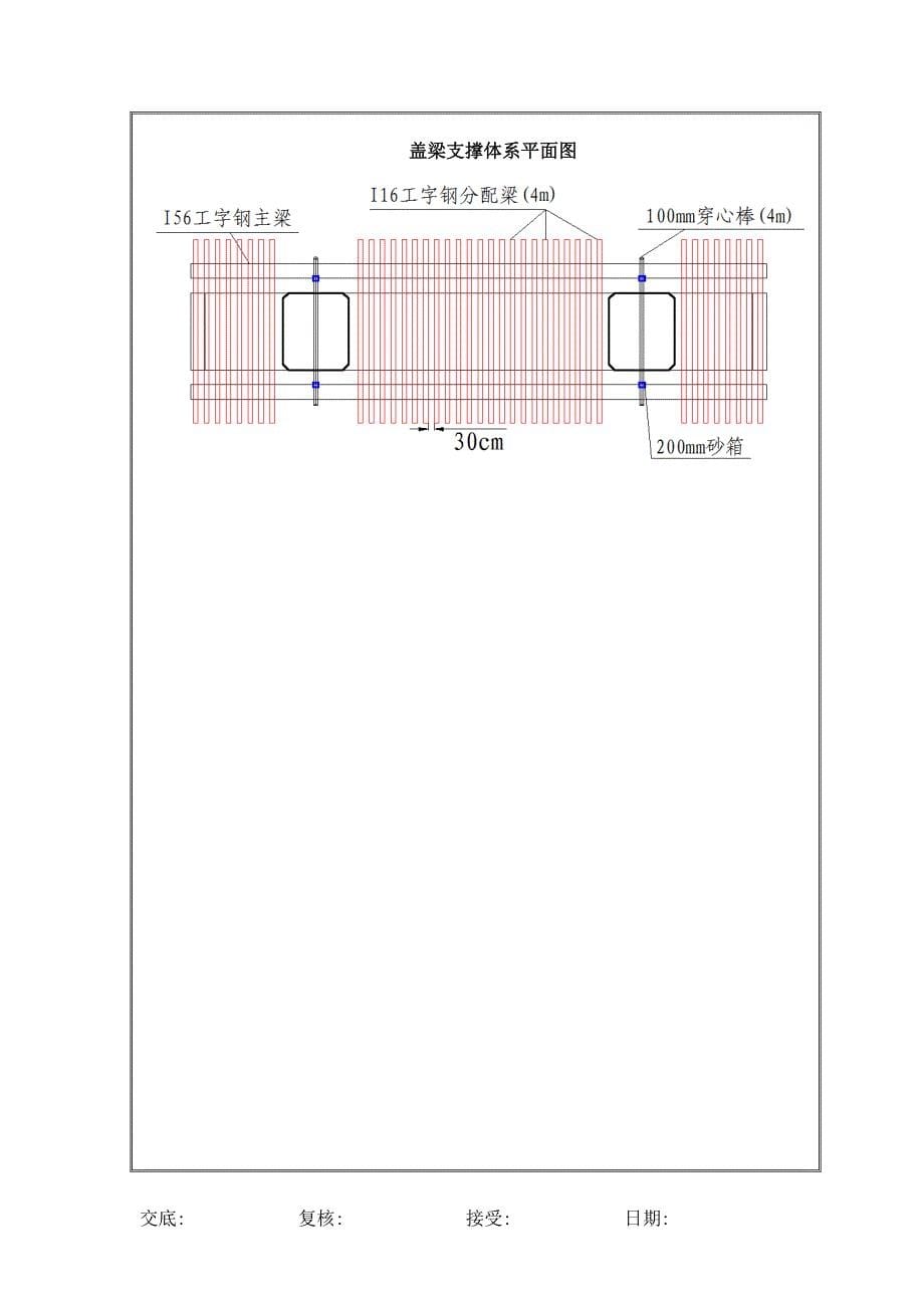 高速公路盖梁支撑体系技术交底范本_第5页