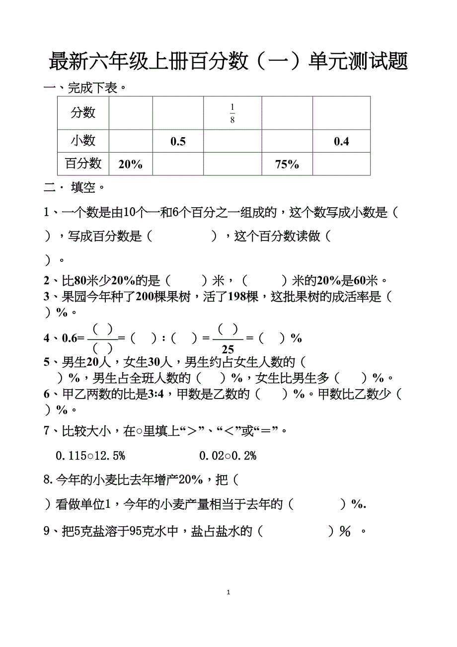 最新人教版六年级上册数学百分数(一)单元测试题以及答案(DOC 21页)_第1页