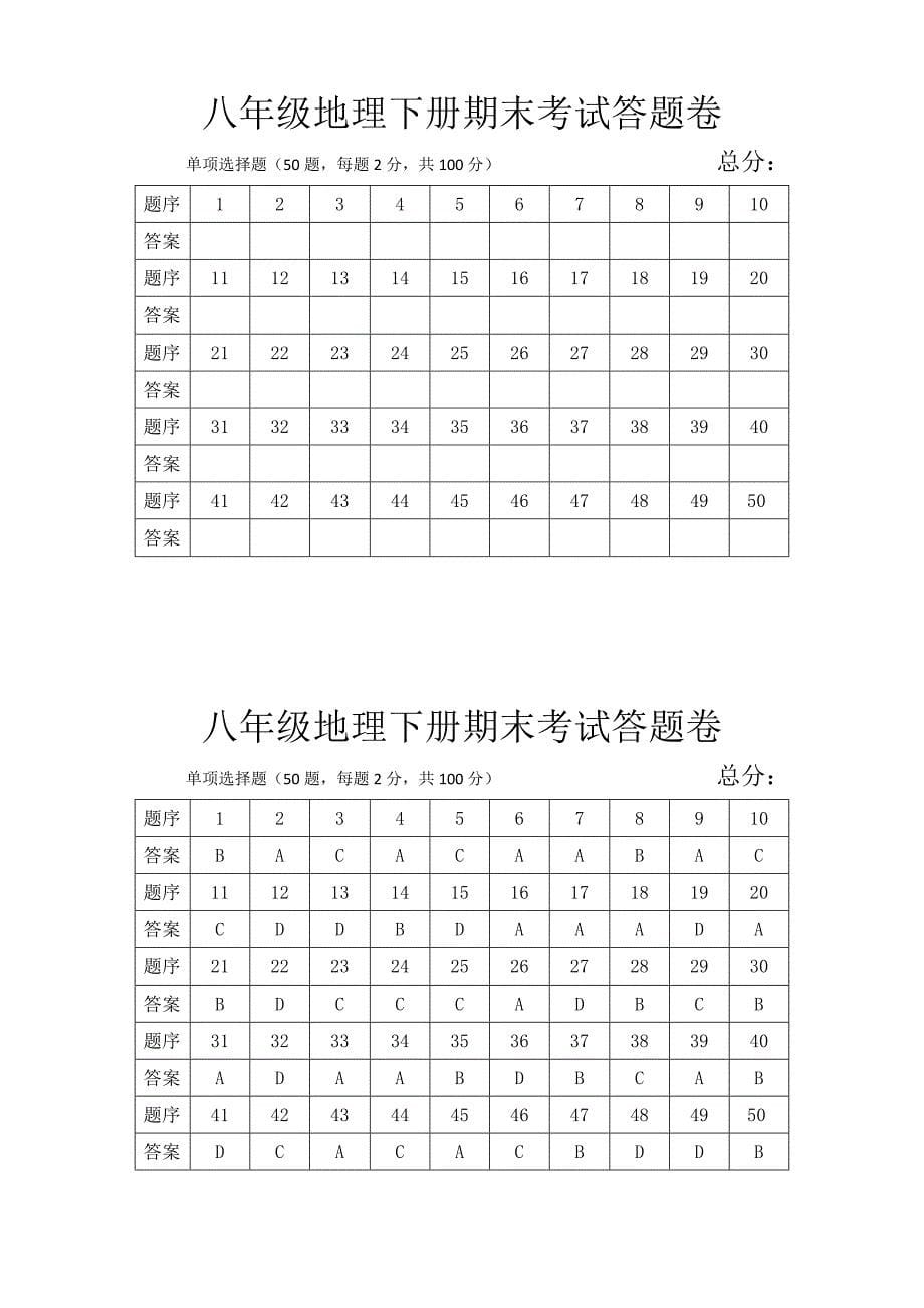 八年级地理下册期末测试卷_第5页