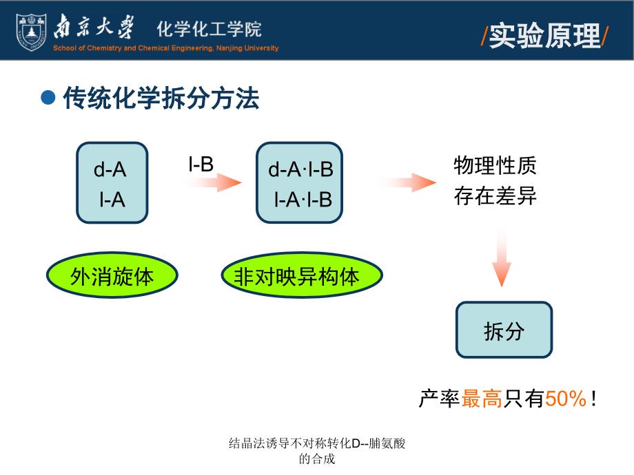 结晶法诱导不对称转化D脯氨酸的合成课件_第3页