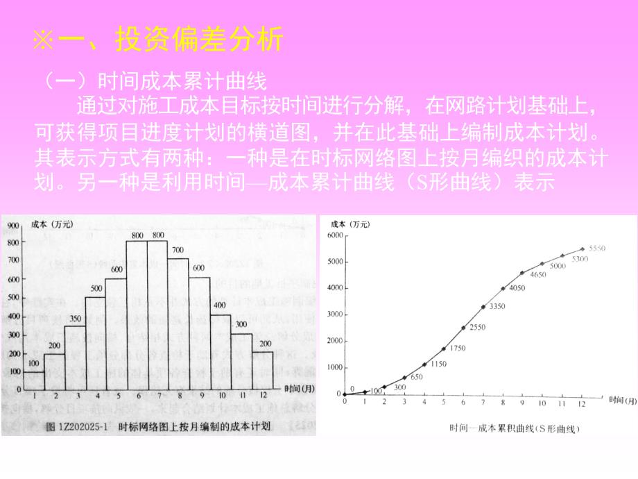 投资控制偏差分析教材(PPT-50页)课件_第1页