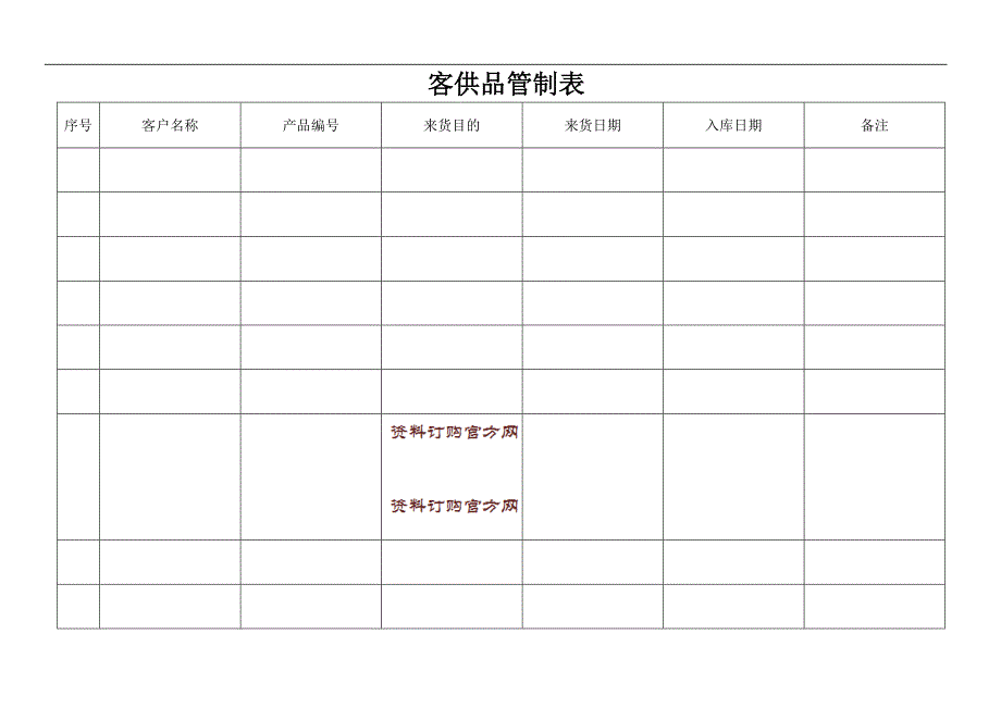 036客供品管制表_第1页