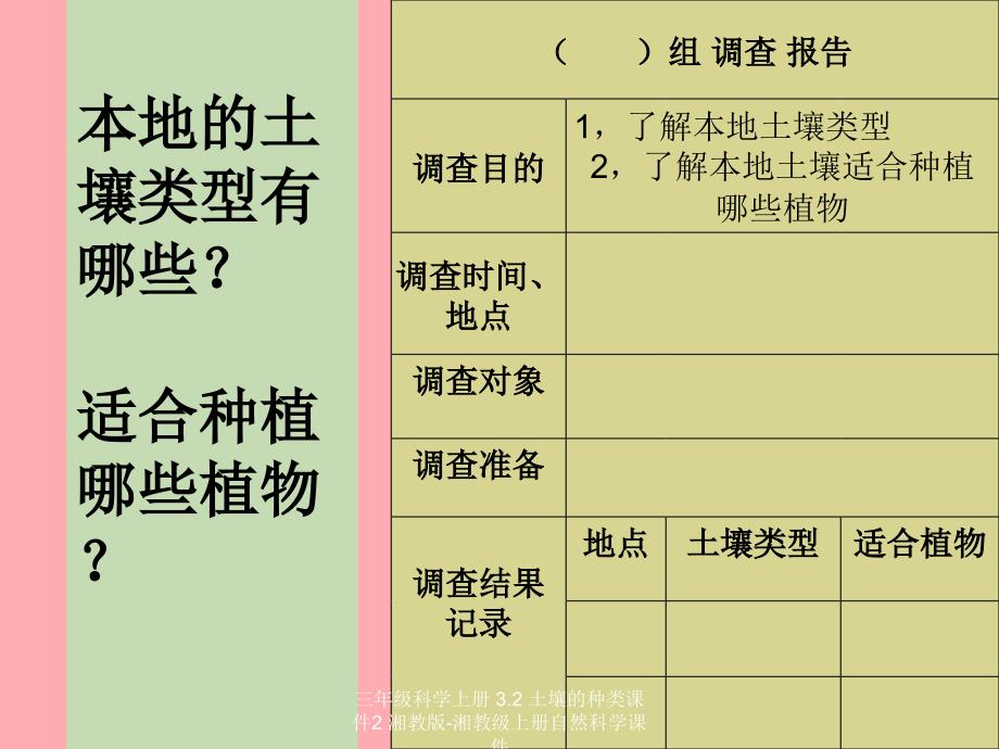 最新三年级科学上册3.2土壤的种类课件2_第4页