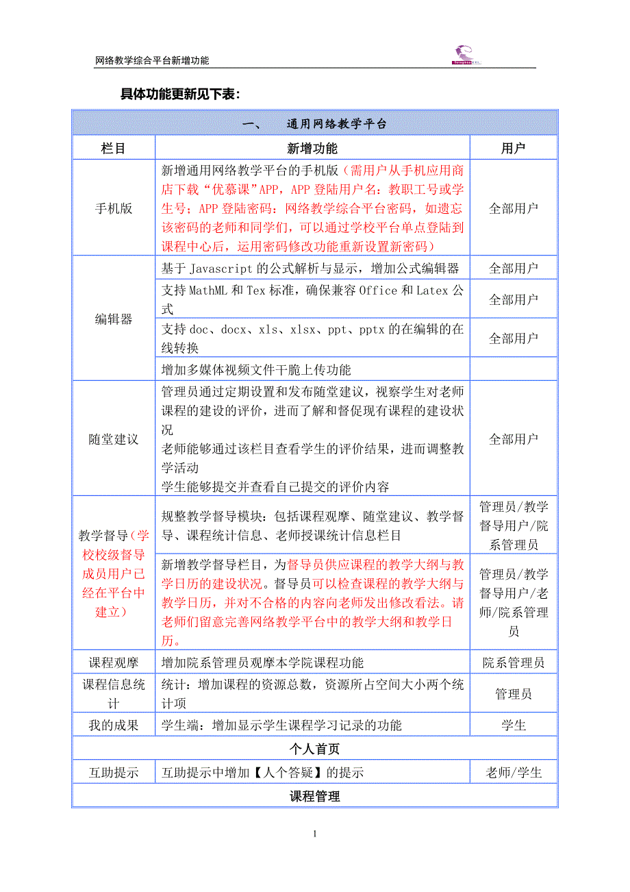 详细功能更新见下表_第1页