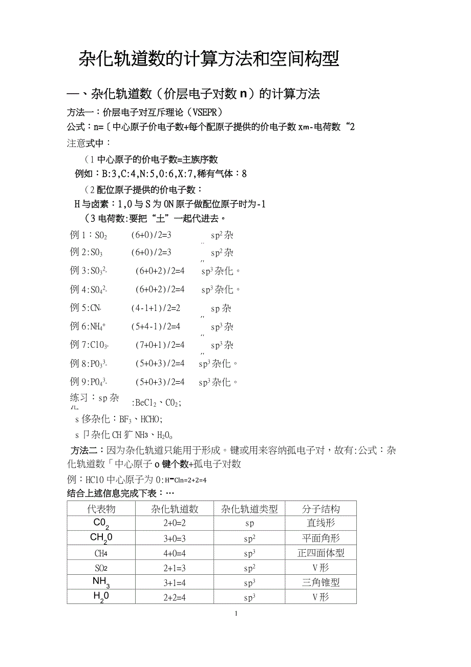 分子空间构型推断_第1页