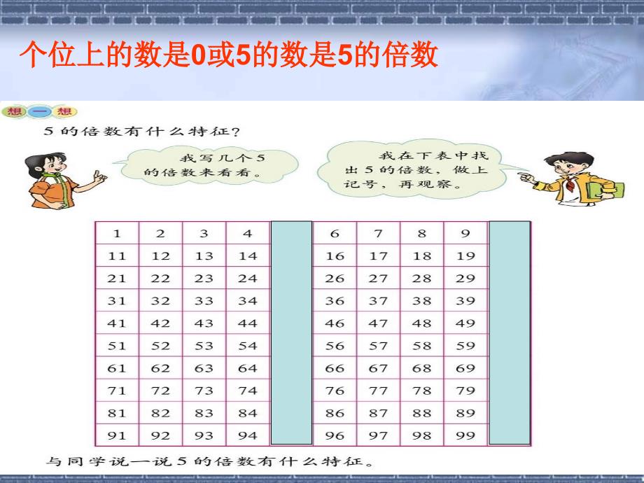 五年级上册北师大版数学2和5的倍数的特征课件_第3页