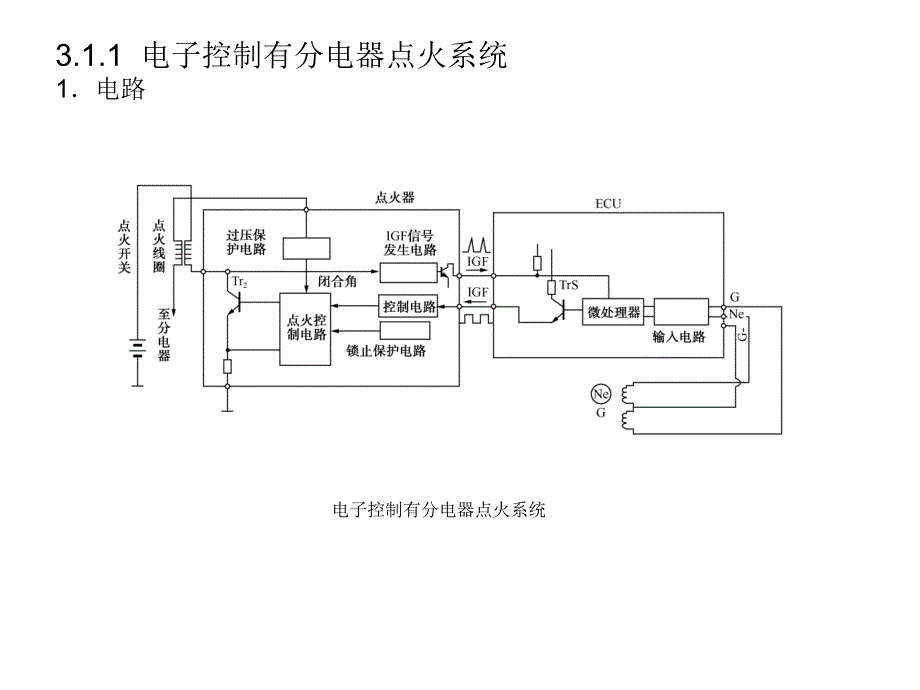 第3章发动机点火控制系统及其他控制系统_第2页