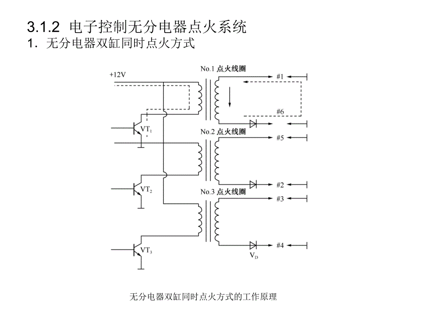 第3章发动机点火控制系统及其他控制系统_第4页