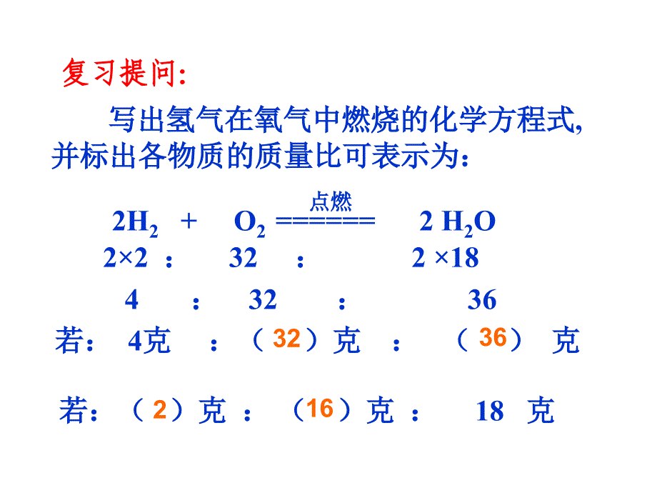 初三化学课题三利用化学方程式的简单计算课件_第1页