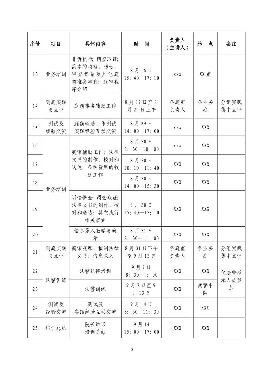 法院新进人员培训方案.doc_第5页