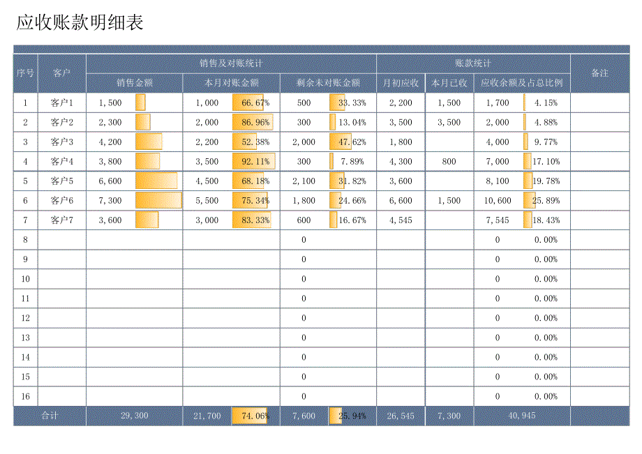 应收账款明细表26478_第1页