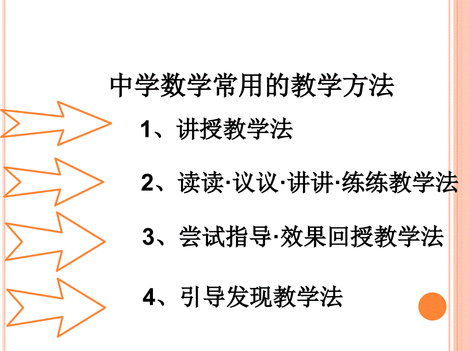 高中数学教学的常用方法_第2页