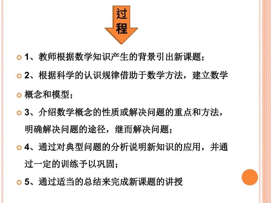 高中数学教学的常用方法_第5页