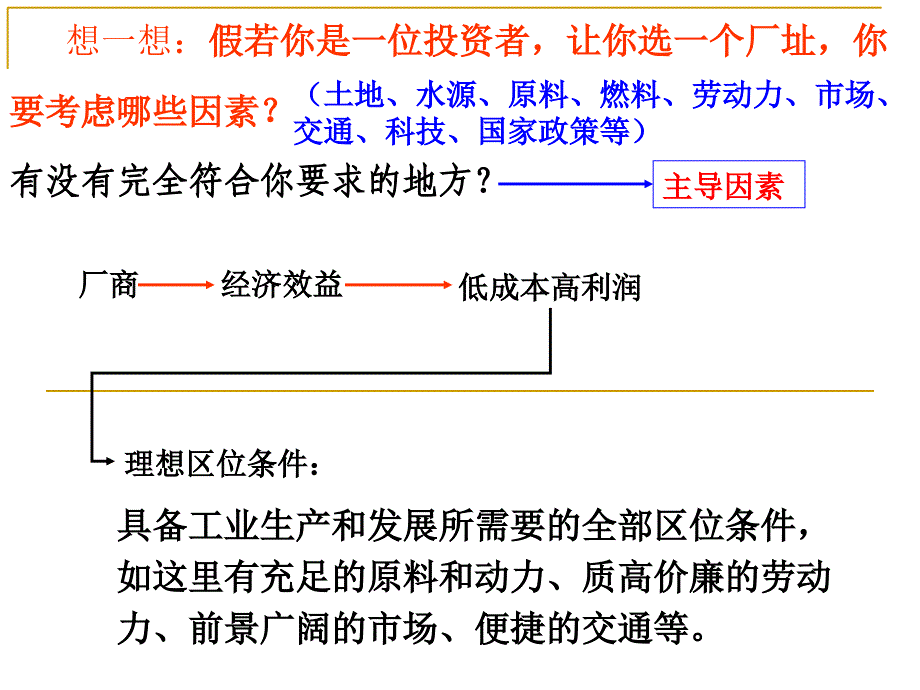 人教版高中地理必修二第四章第1节工业的区位选择优质课件2_第4页