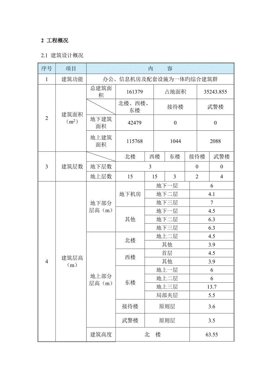 外墙岩片漆方案.doc_第5页