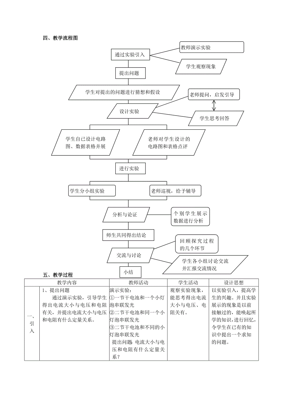 欧姆定律教学设计和学案.doc_第2页