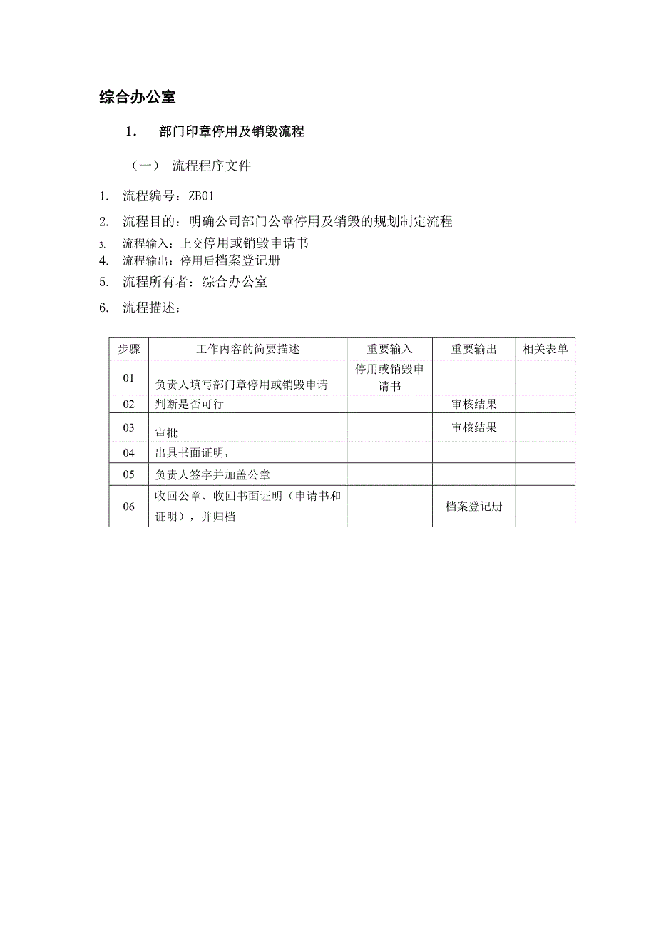 综合办公室流程手册_第2页