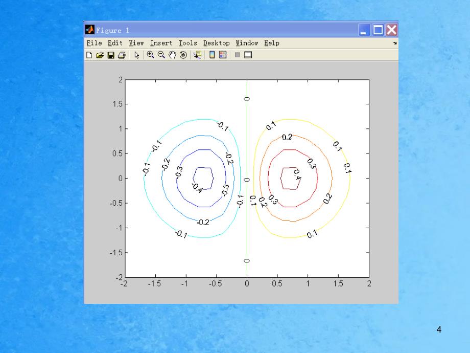 MATLAB基本运算和仿真ppt课件_第4页