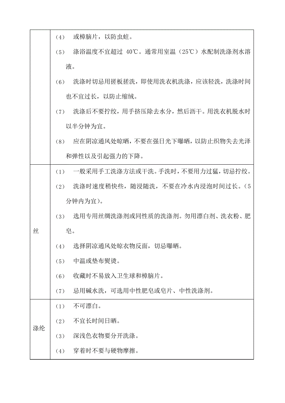 常见面料优缺点及洗涤注意事项_第3页