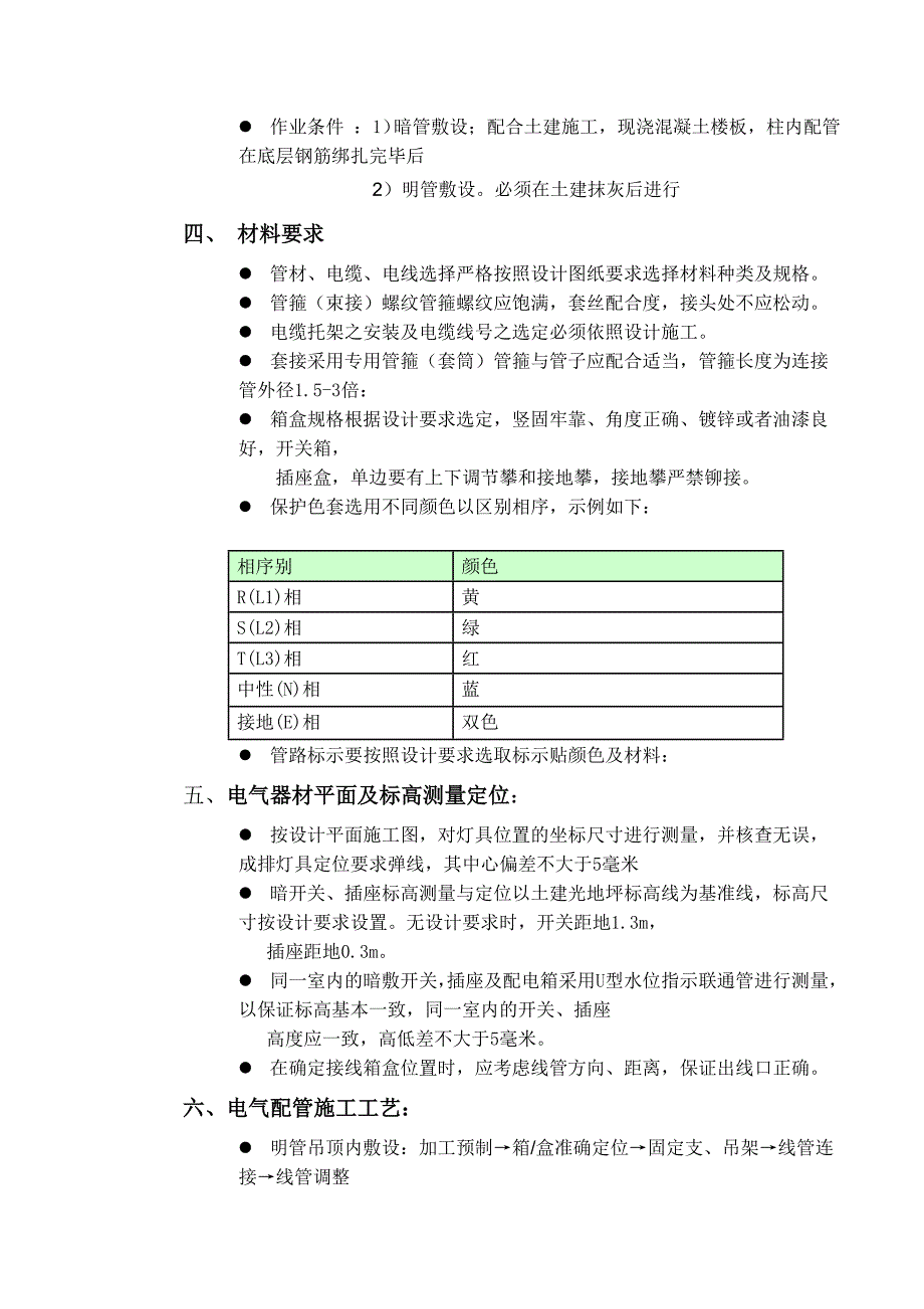 施工-配管、配线施工方案_第4页