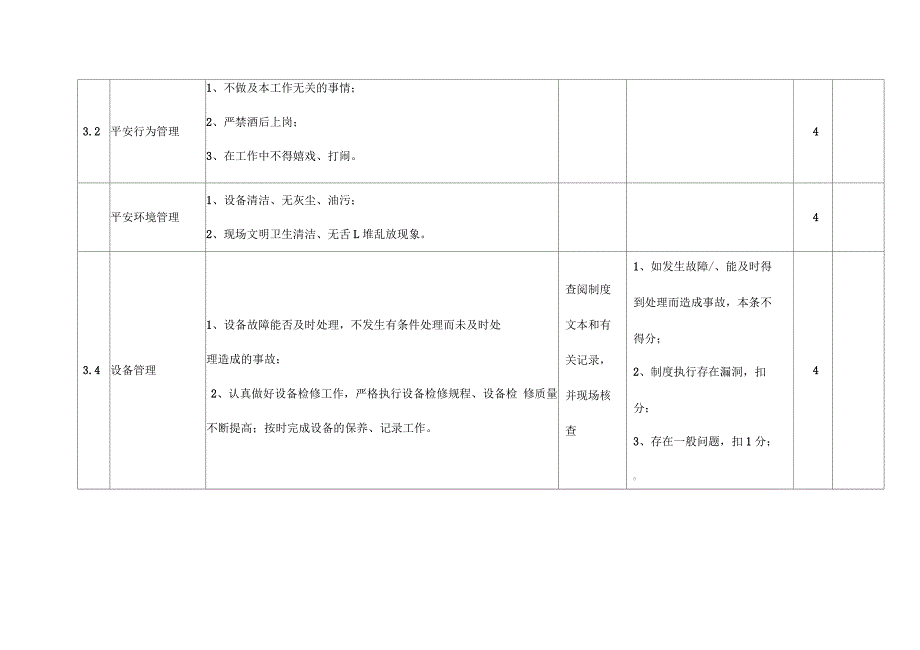 班组劳动竞赛评分标准重点讲义_第3页